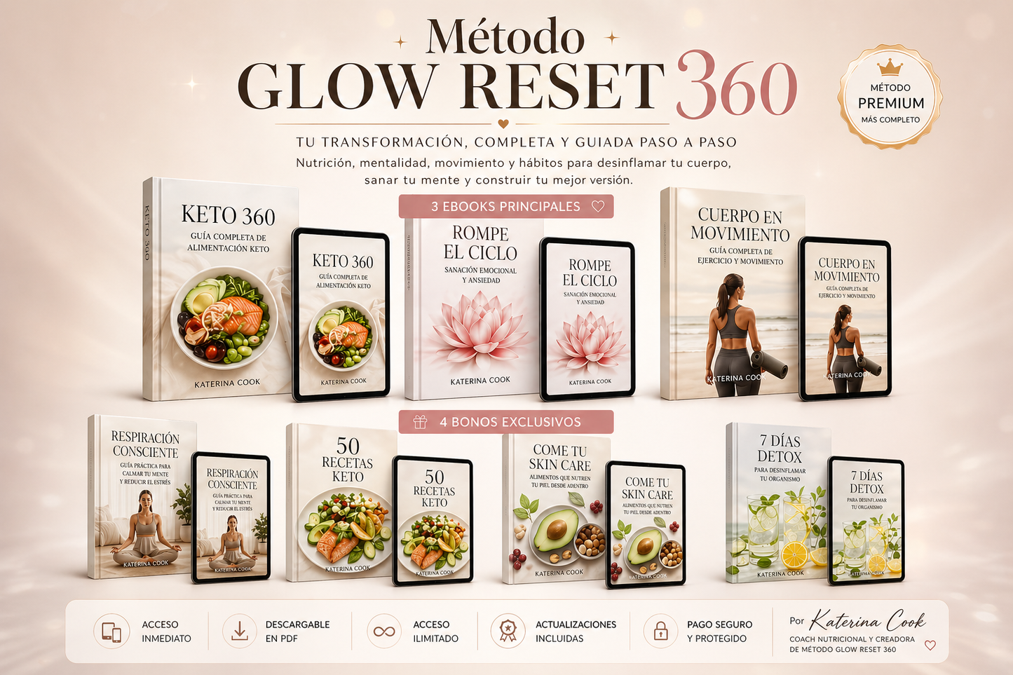 Metodo Glow Reset 360°